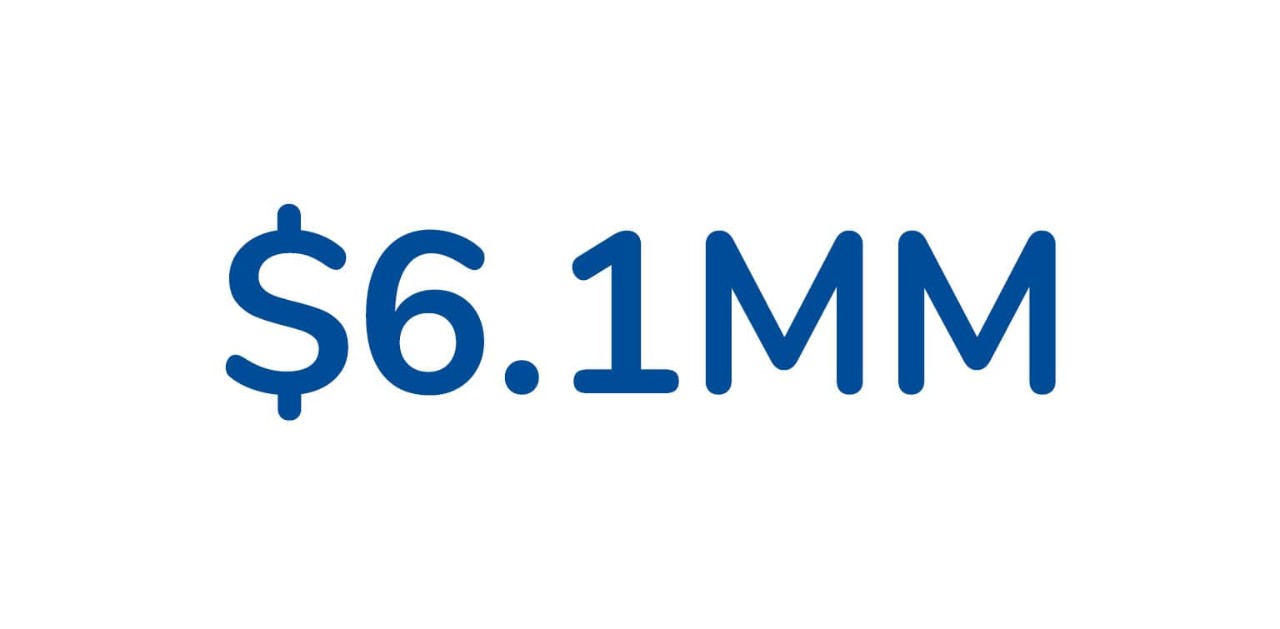 $6.1MM