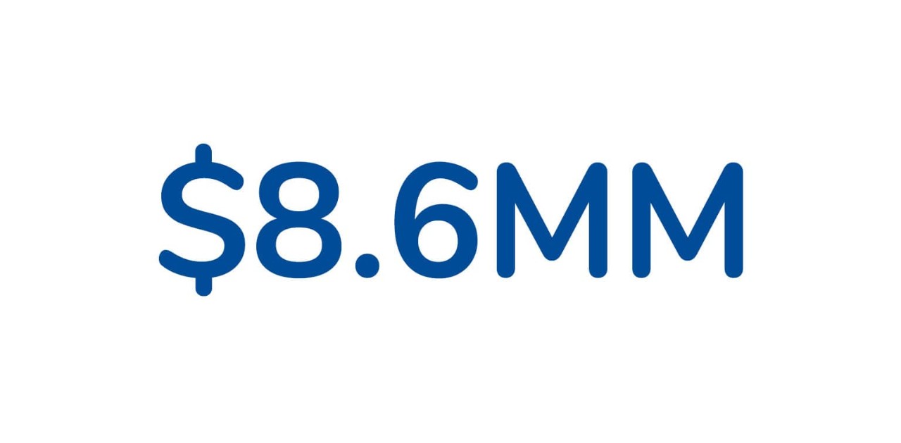 $8.6MM