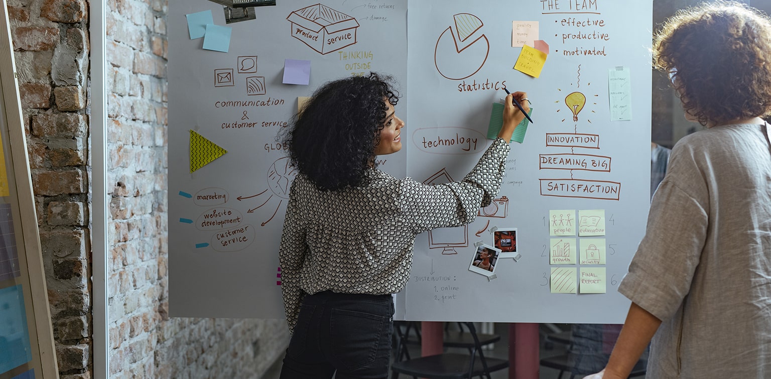 Woman business owner conducting business planning session on white board with post it notes