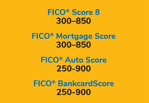 Graphic listing types and ranges of FICO scores